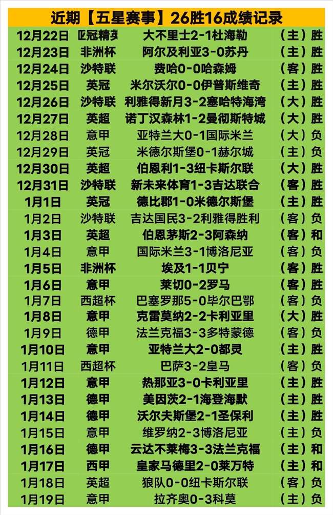 免费大放送,第六弹,天堂岛杀手,PG,PG电子官网,PG,app,PG电子登录入口,PG电子注册