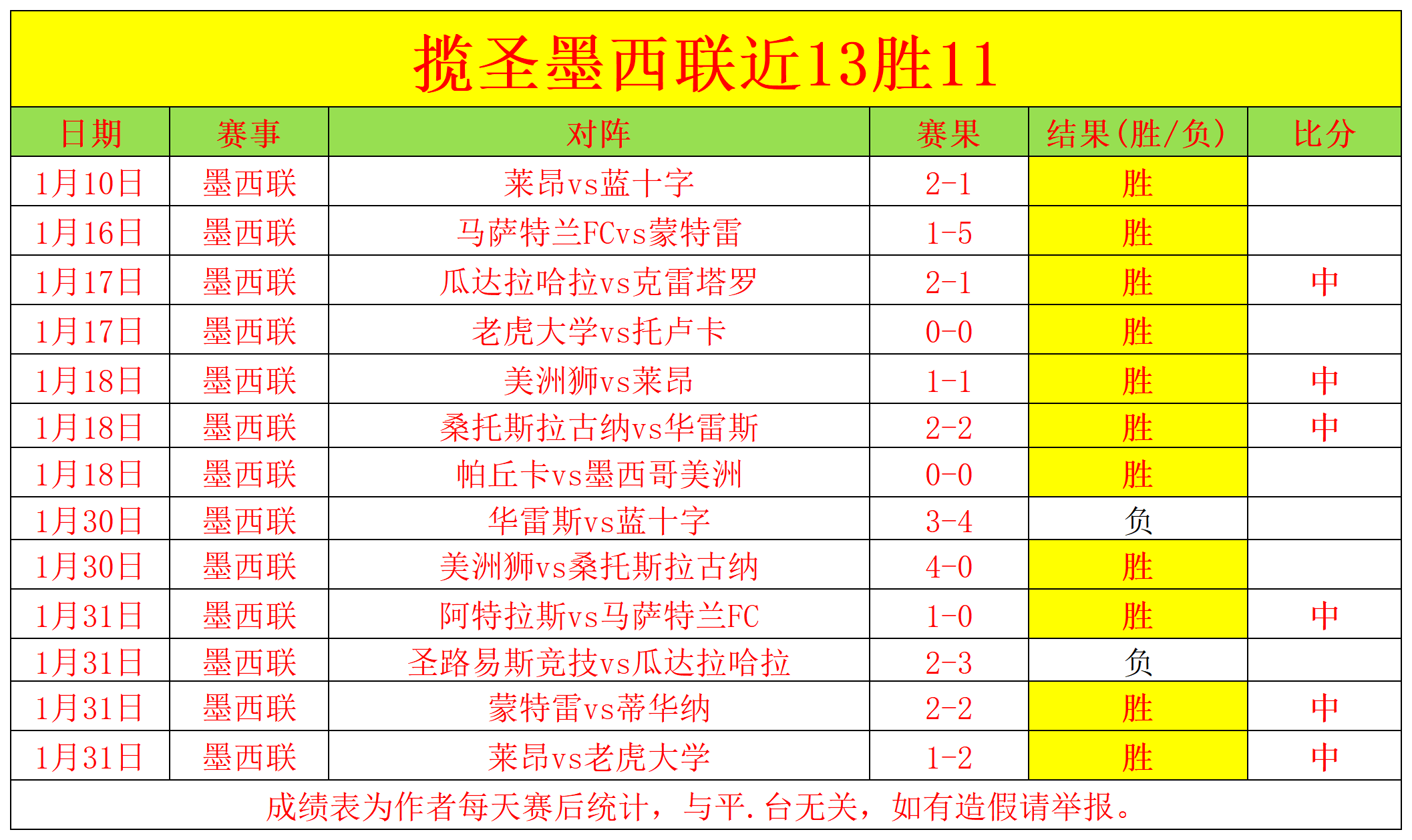 利物浦,击败曼城,英超积分领,PG,PG电子官网,PG,app,PG电子登录入口,PG电子注册