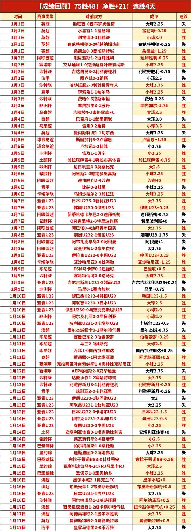 欧洲区世预,赛首轮匈牙,利与波兰,PG,PG电子官网,PG,app,PG电子登录入口,PG电子注册