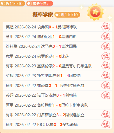 周五,荷甲分析,兹沃勒对格,PG,PG电子官网,PG,app,PG电子登录入口,PG电子注册