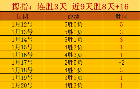 日巅峰对决,体育会,利马联盟能,PG,PG电子官网,PG,app,PG电子登录入口,PG电子注册