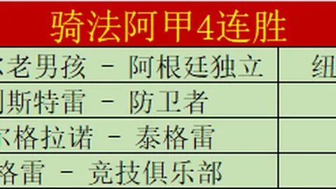 利物浦2-0击败曼城，英超积分领先优势增至11分。