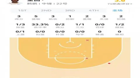 大乐透期号专家推荐：质合分析前区十码展望保级