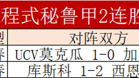 巴林中场谈斋月赛事：对抗日本队赛事期待出色表现