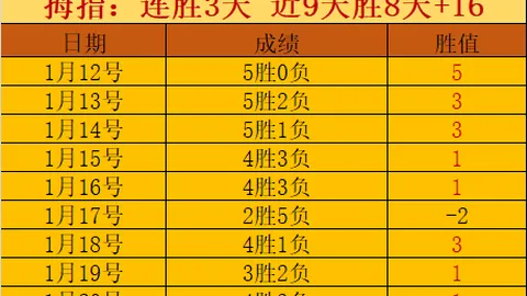 5月2日巅峰对决！体育会VS利马联盟能否在次回合揭晓胜负之谜？